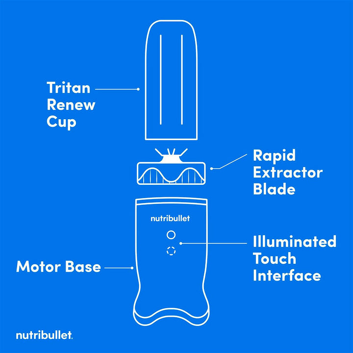 NUTRIBULLET LICUADORA ULTRA PERSONAL GRIS REFURBISHED