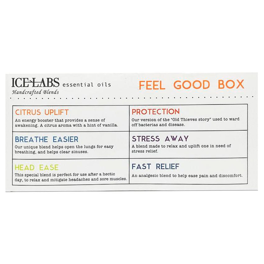 ICE LABS ACEITES AROMATICOS SET 6 FEEL GOOD