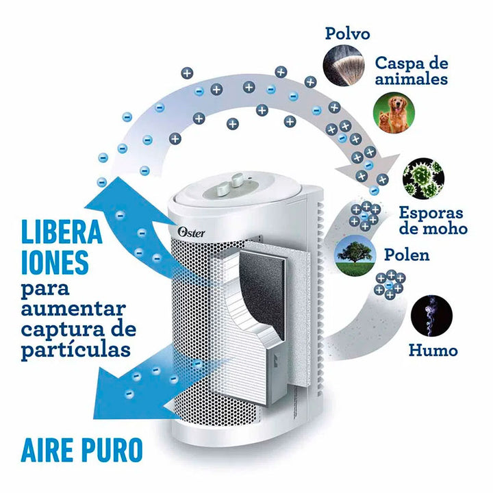 OSTER PURIFICADOR DE AIRE