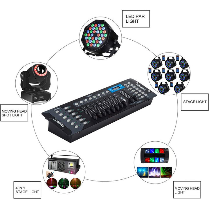 MEGALUZ CONSOLA DMX 512/1990