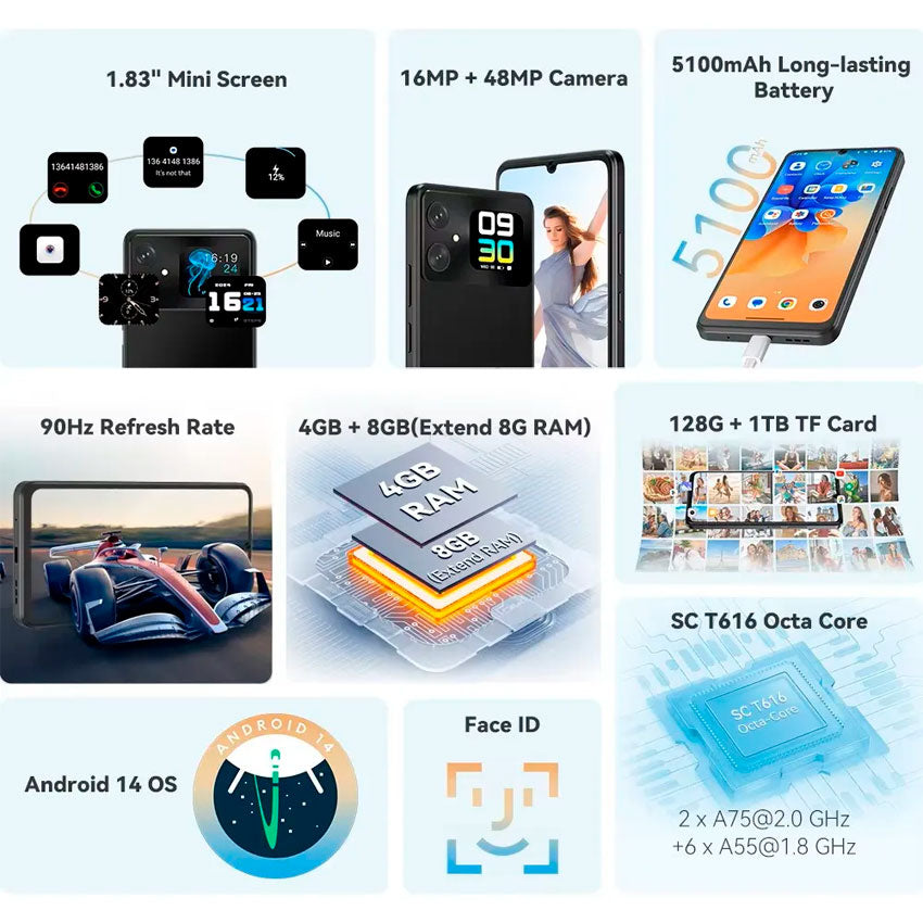 CELULAR CUBOT A20 BLUE