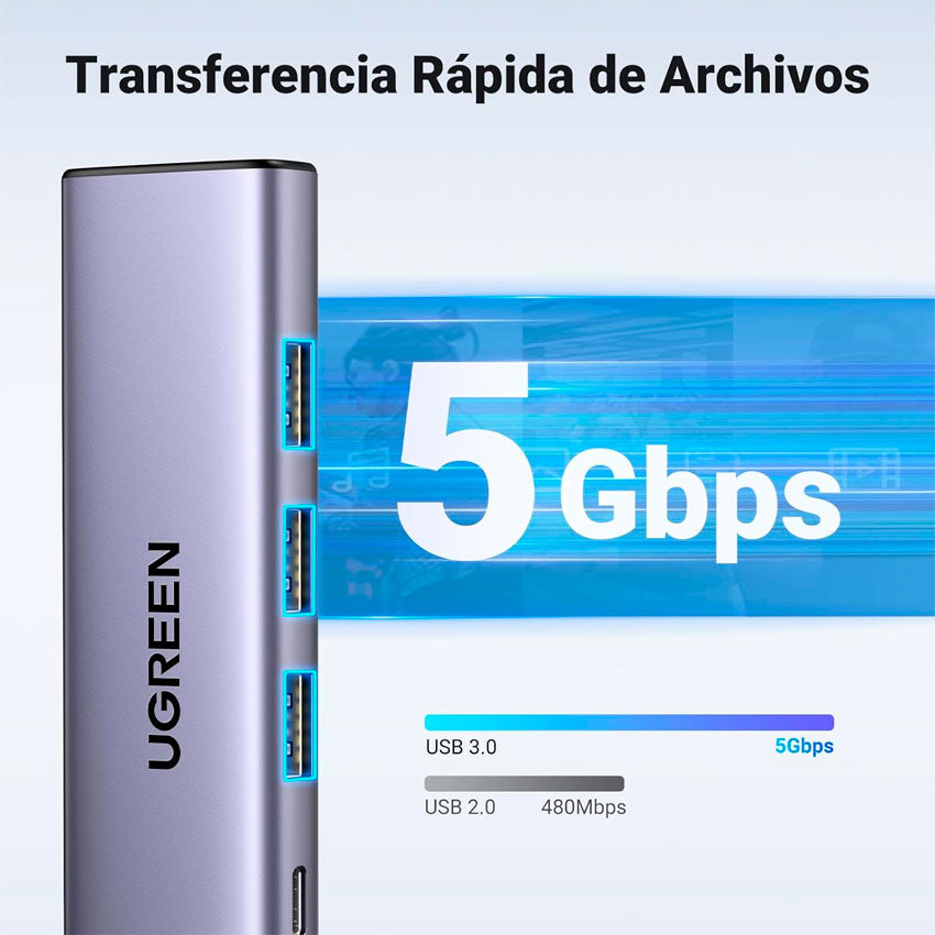 Hub de 5 Puertos 4k 30hz Ugreen