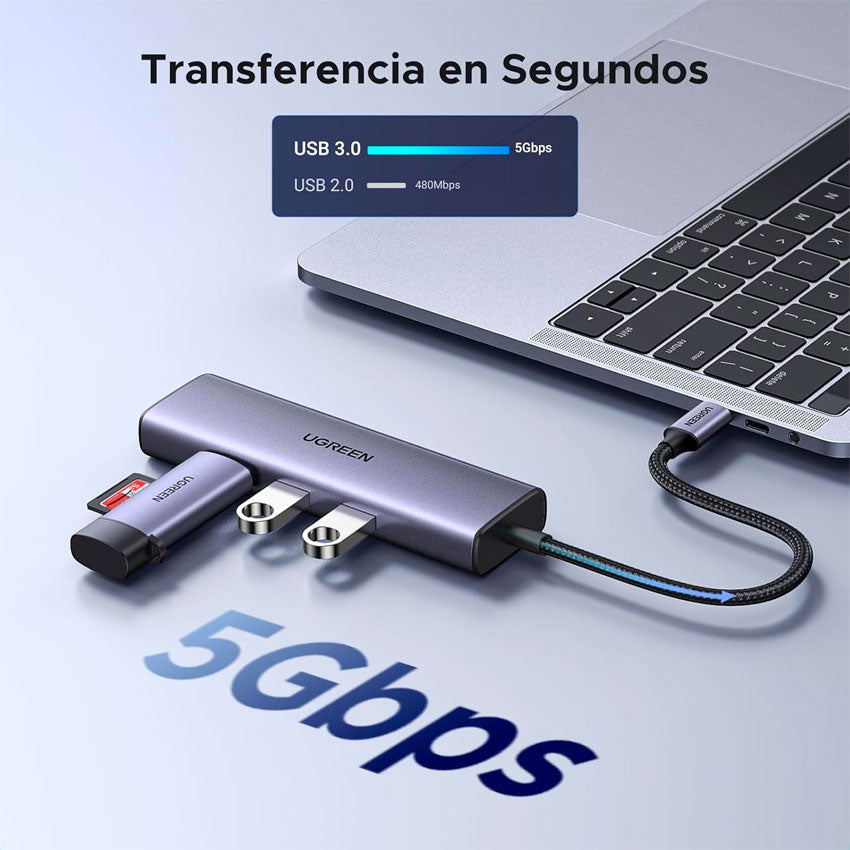 Hub de 6 Puertos 4k 30hz Ugreen