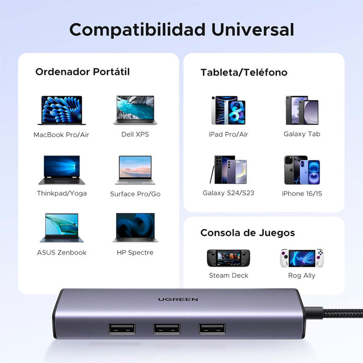 Hub de 6 Puertos 4k 30hz Ugreen