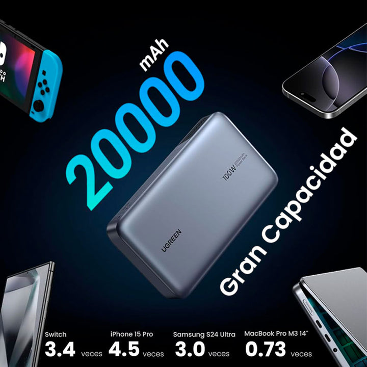 Bateria de Respaldo Ugreen 20000 Mah 100w