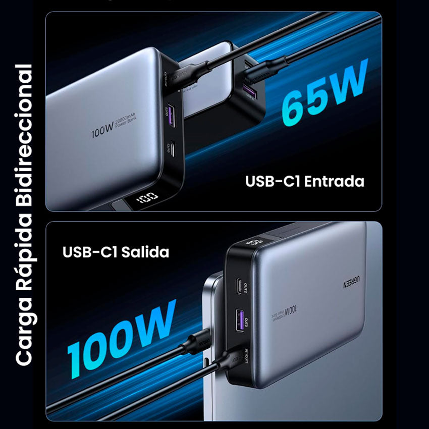 Bateria de Respaldo Ugreen 20000 Mah 100w