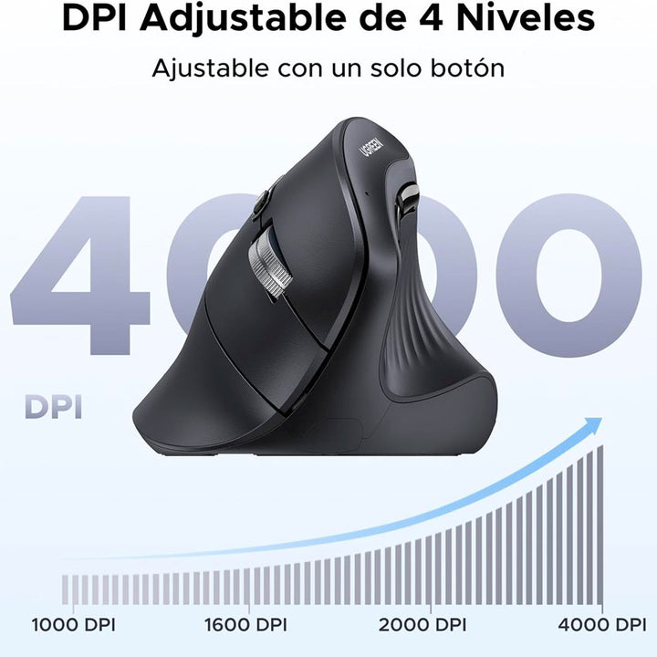 Mouse Inal. Vertical Ugreen