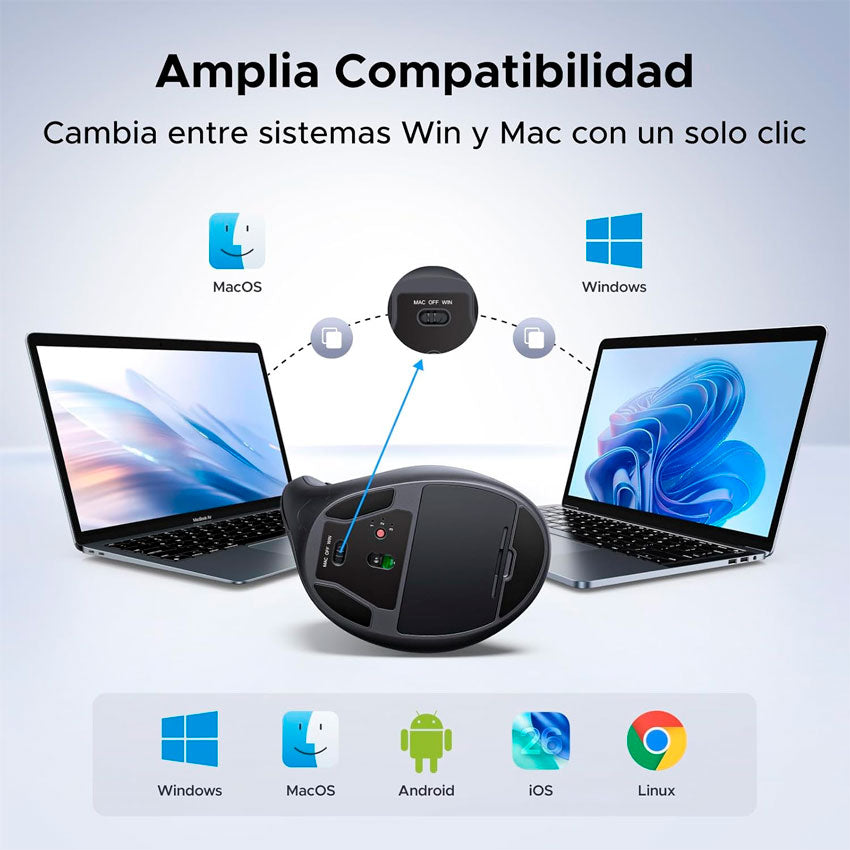 Mouse Inal. Vertical Ugreen