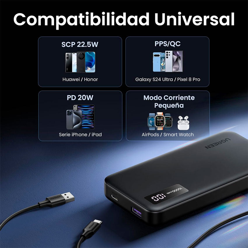 Bateria de Respaldo Ugreen 10000 Mah 20w