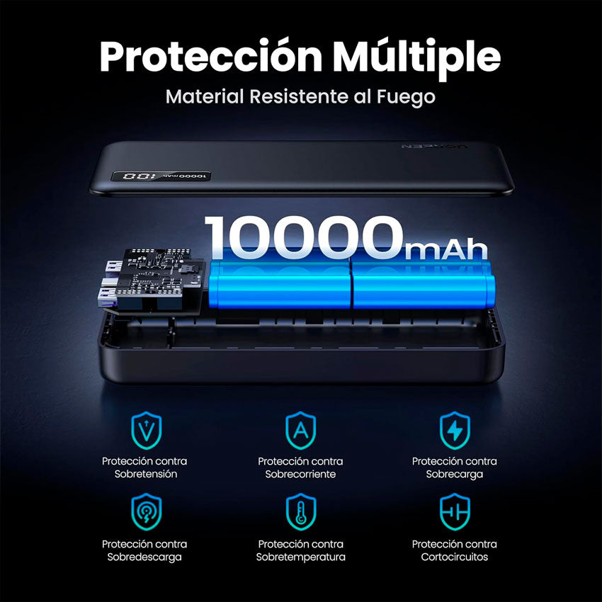 Bateria de Respaldo Ugreen 10000 Mah 20w
