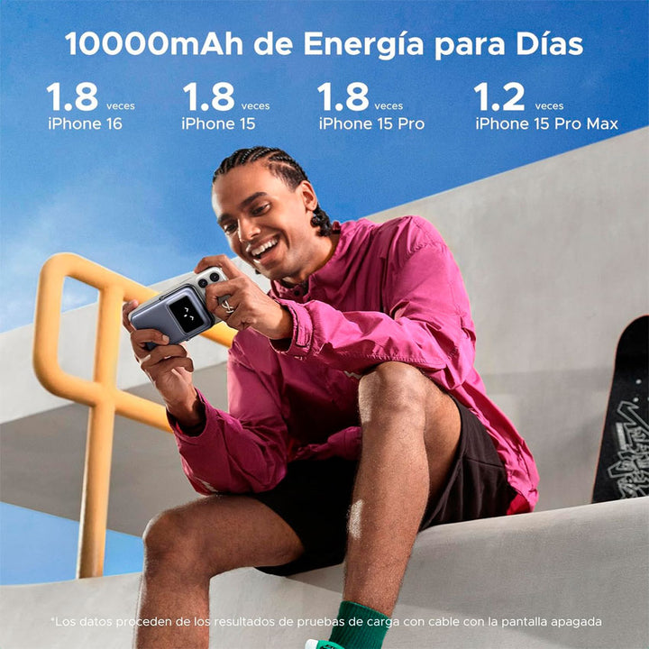 Bateria de Respaldo Magnetico Ugreen 10000 Mah 20w