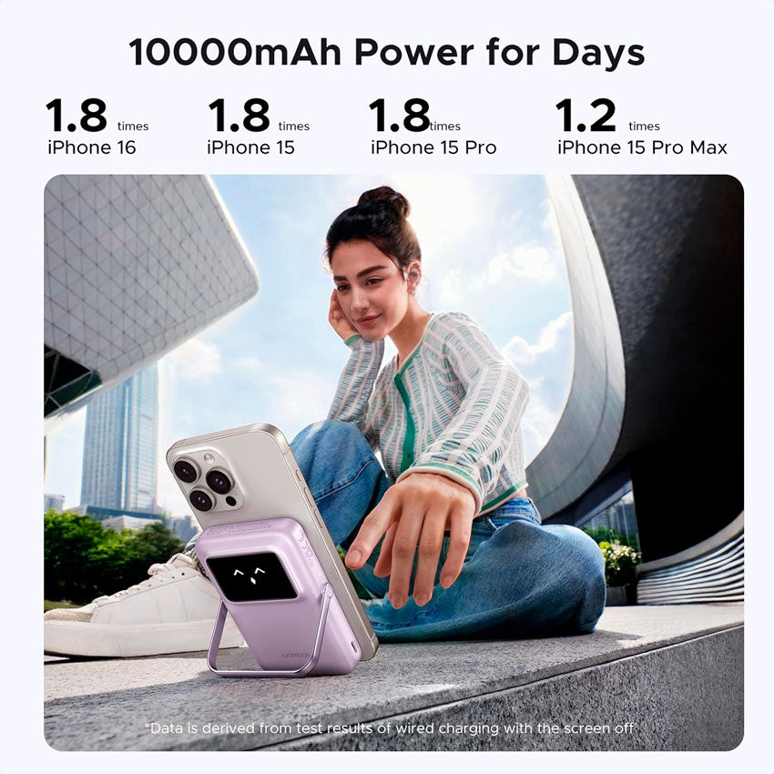 Bateria de Respaldo Magnetico Ugreen 10000 Mah 20w