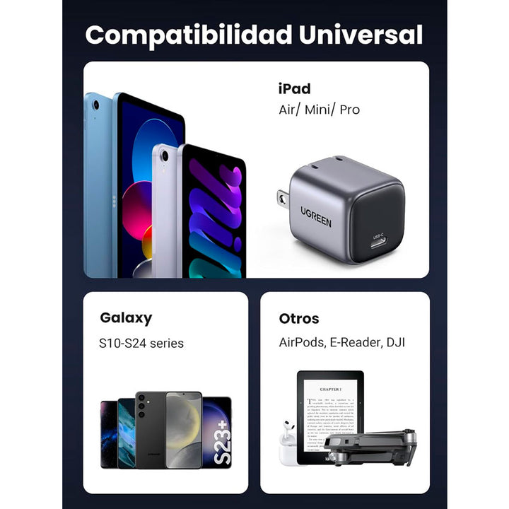 Adaptador Ac Usb Ugreen 20w