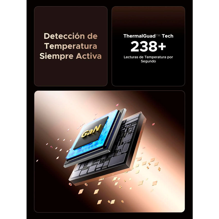 Adaptador Ac Usb Ugreen 30w