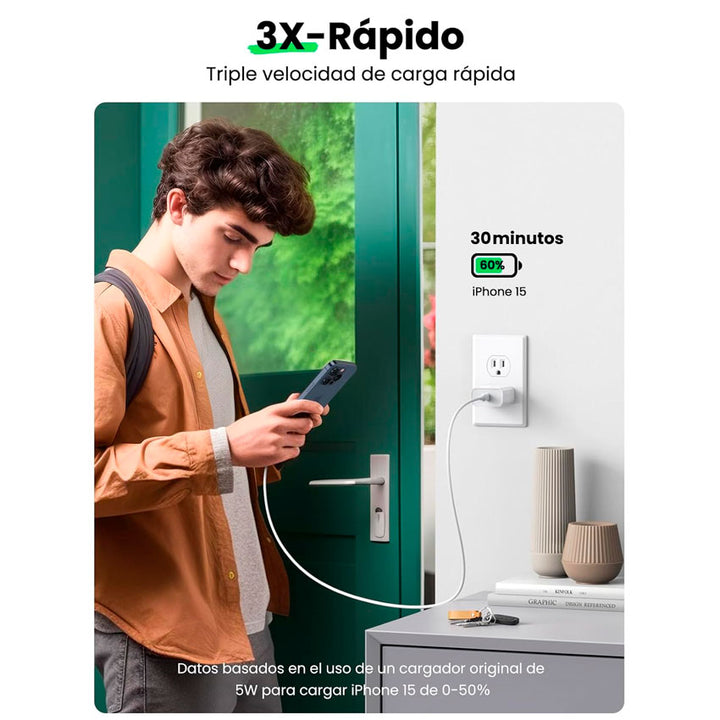 Adaptador Ac Usb Ugreen 20w
