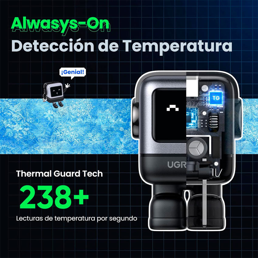 Adaptador Ac Usb Ugreen 30w