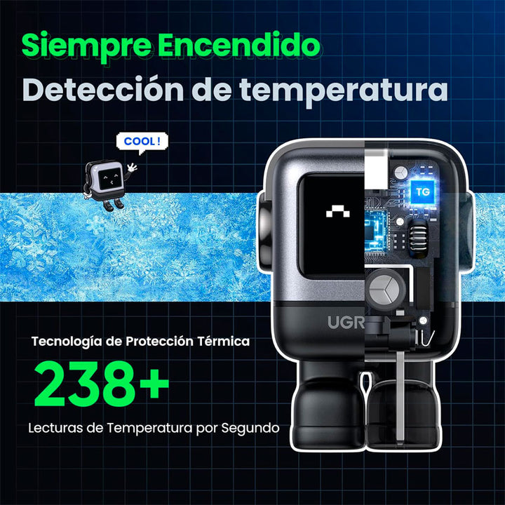 Adaptador Ac Usb Ugreen 65w
