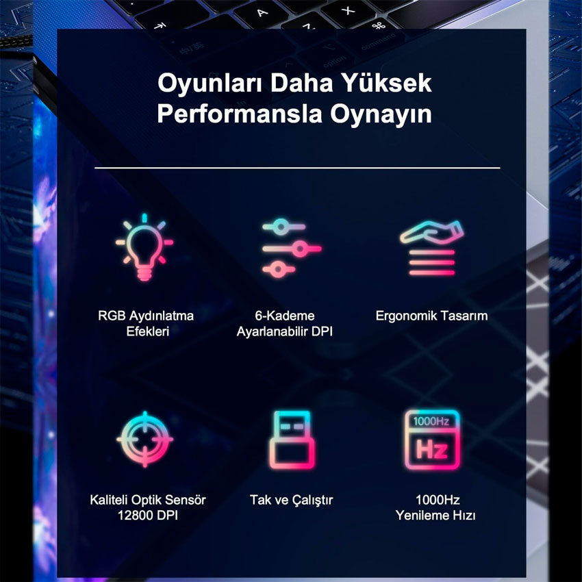 AULA MOUSE GAMING GAMER S12 PRO 2800 DPI RGB ERGONÓMICO