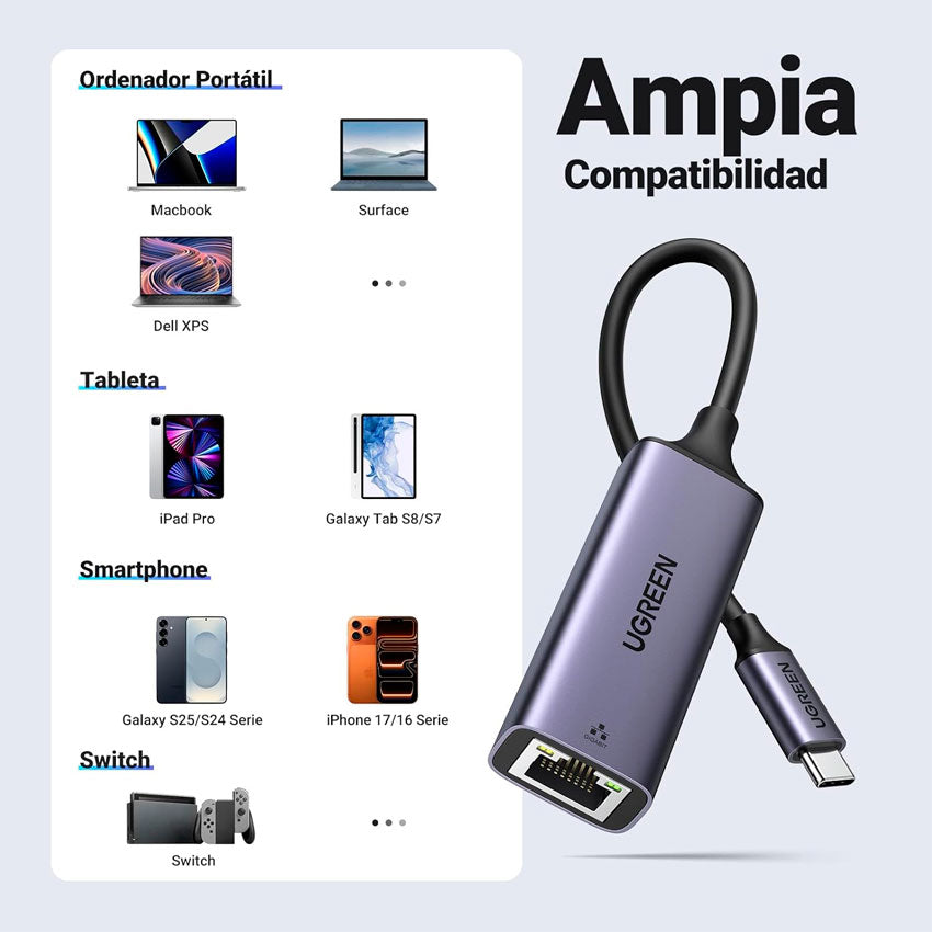 Adaptador Usb Tipo " C" a Rj45 Ugreen