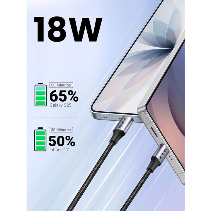 Cable Usb a Usb Tipo " C" Ugreen
