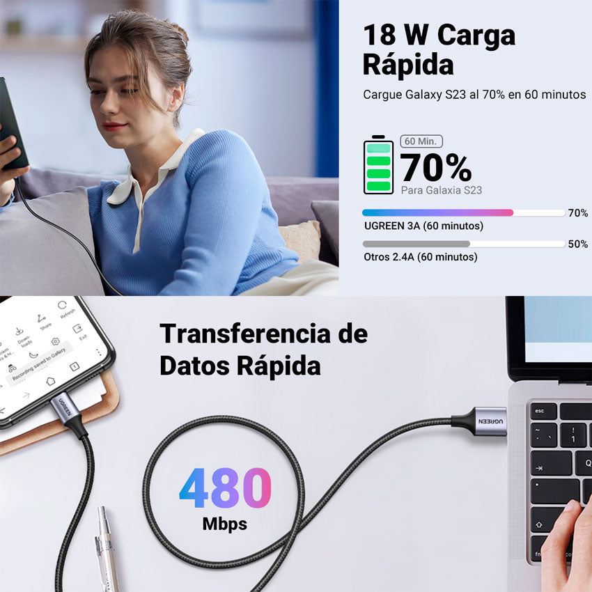 Ugreen Cable Usb a Usb Tipo " C" 18w