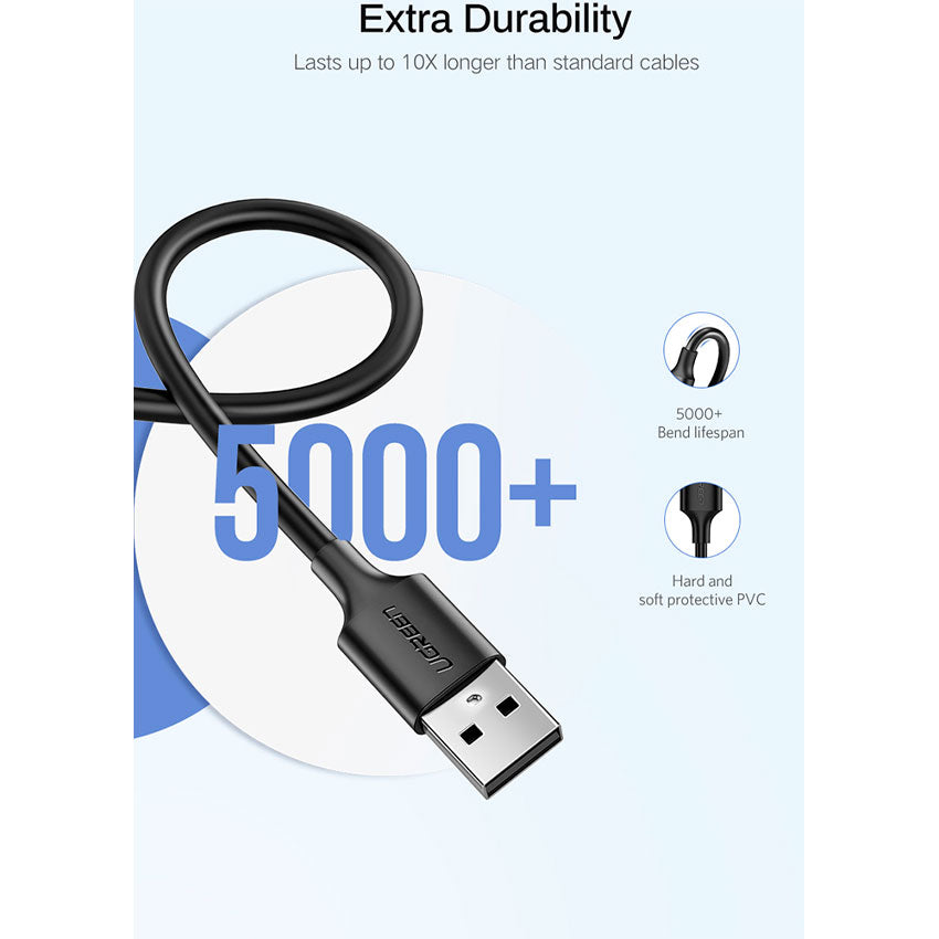 Ugreen Cable Usb a Usb Micro 18w