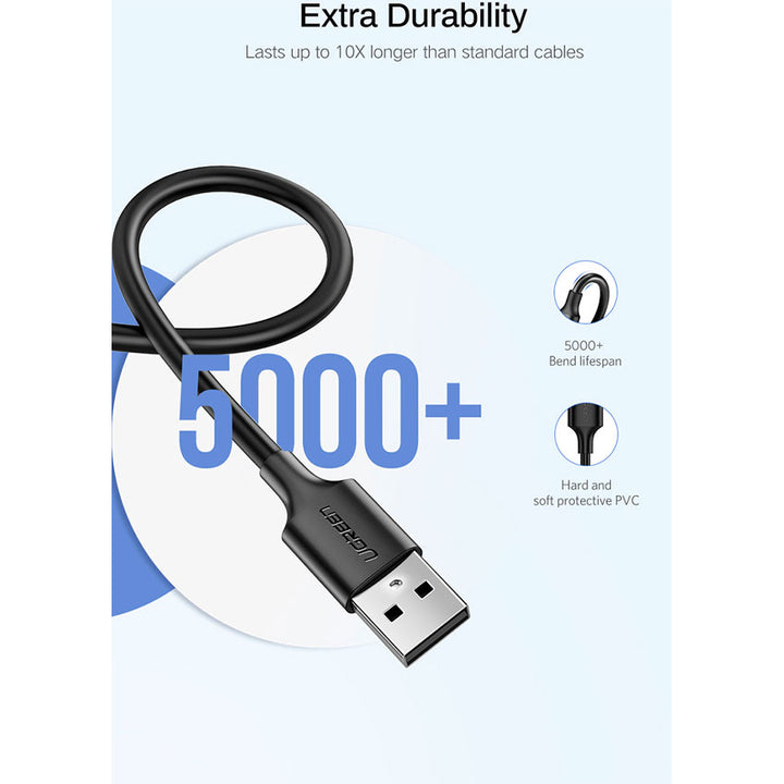 Ugreen Cable Usb a Usb Micro 18w