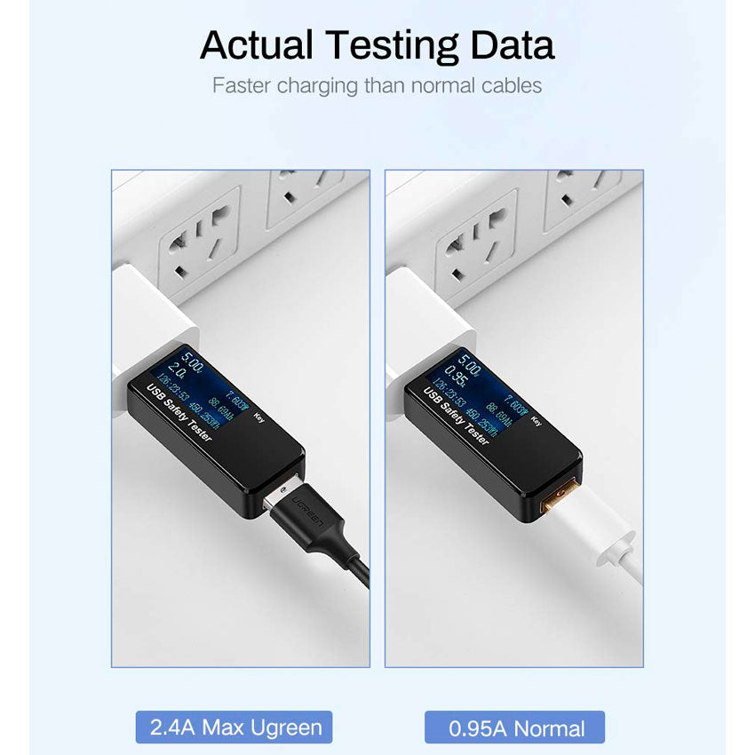 Ugreen Cable Usb a Usb Micro 18w 2mt