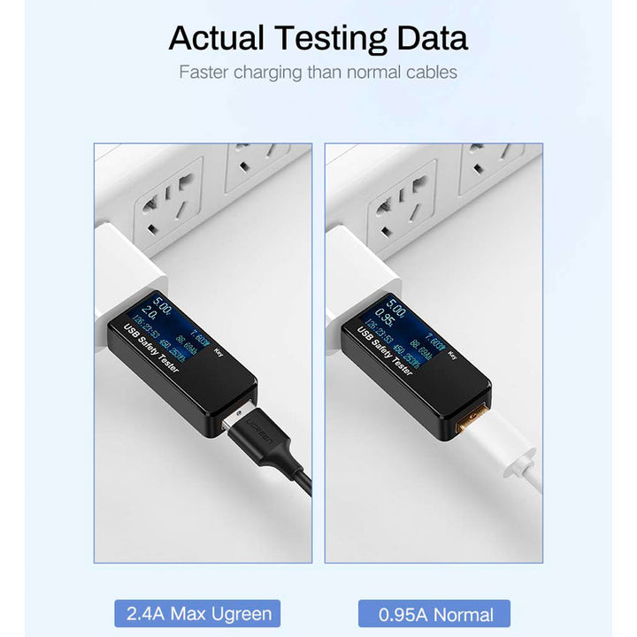 Ugreen Cable Usb a Usb Micro 18w 2mt