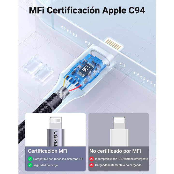 Ugreen Cable Usb a Usb Lightning 1 Metro con Certificación Mfi