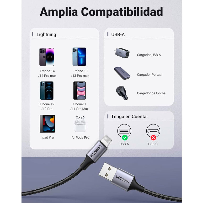 Ugreen Cable Usb a Usb Lightning 1 Metro con Certificación Mfi