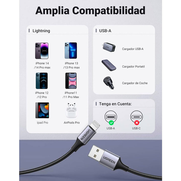 Ugreen Cable Usb a Usb Lightning 1 Metro con Certificación Mfi