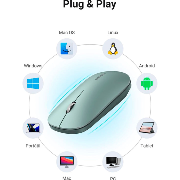Mouse Inal. Ugreen 4000dpi