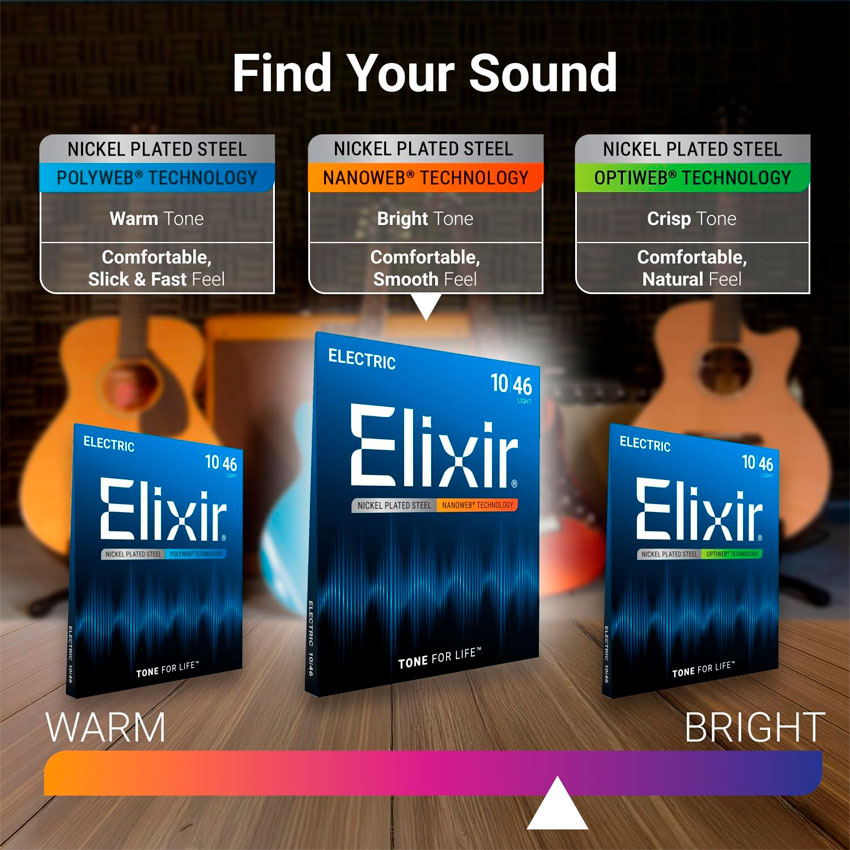 Encordadura Guitarra Elec. Elixir Acero Heavy Nanoweb