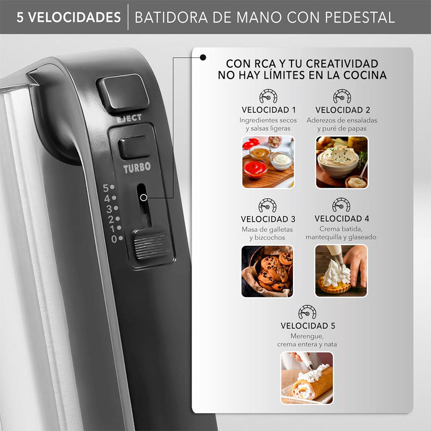 Batidora de Pedestal Rca
