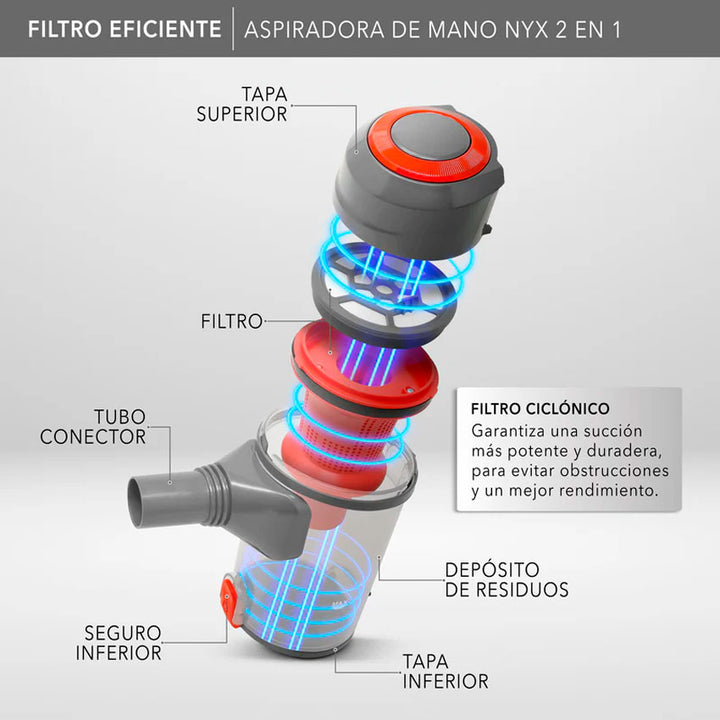 RCA NYX RC-A1 – ASPIRADORA DE MANO 2 EN 1 CON POTENTE SUCCIÓN DE 600 W Y ACCESORIOS MULTIFUNCIÓN