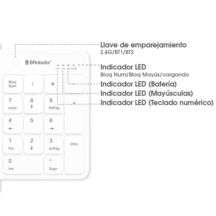 Brobotix Teclado y Raton Recargable Inal. para Pc