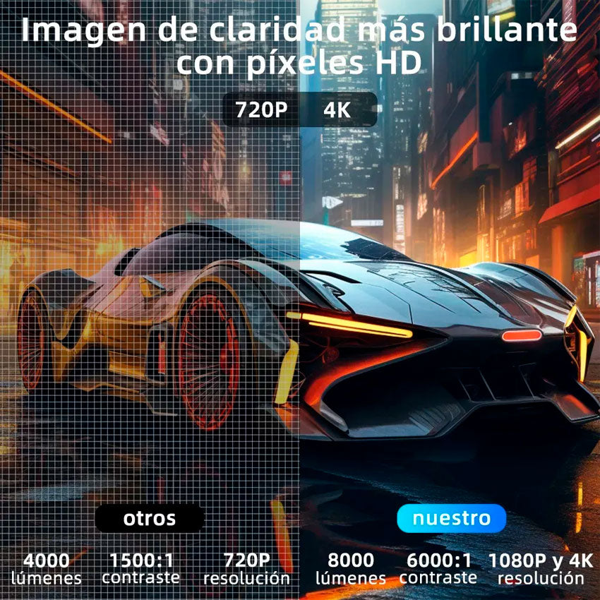 Select Sounds Proyector Portátil Inteligente Hd 1280 X 720