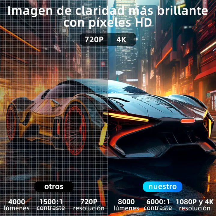 Select Sounds Proyector Portátil Inteligente Hd 1280 X 720