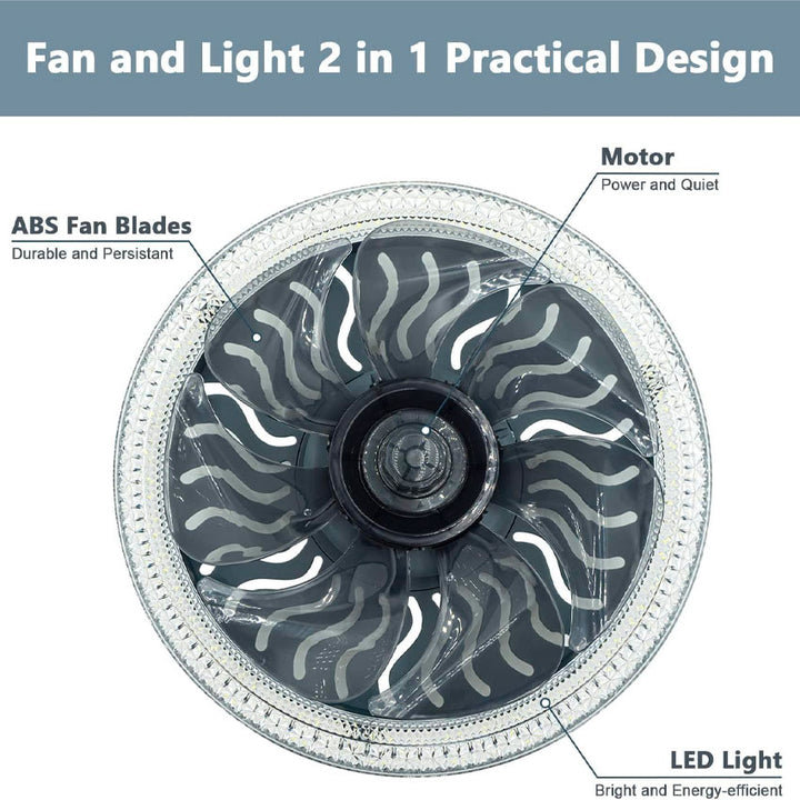 MEGALUZ LAMPARA LED CON VENTILADOR