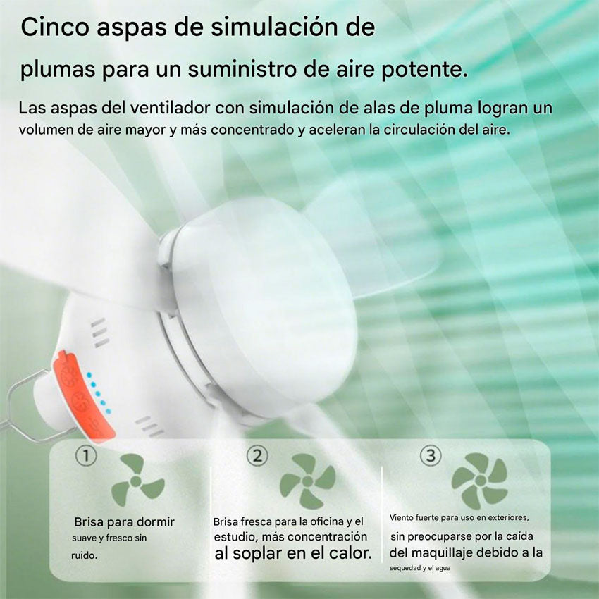 LAMPARA DE EMERGENCIA CON VENTILADOR ASPAS TIANLAI