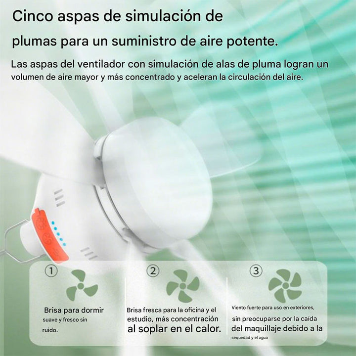 LAMPARA DE EMERGENCIA CON VENTILADOR ASPAS TIANLAI