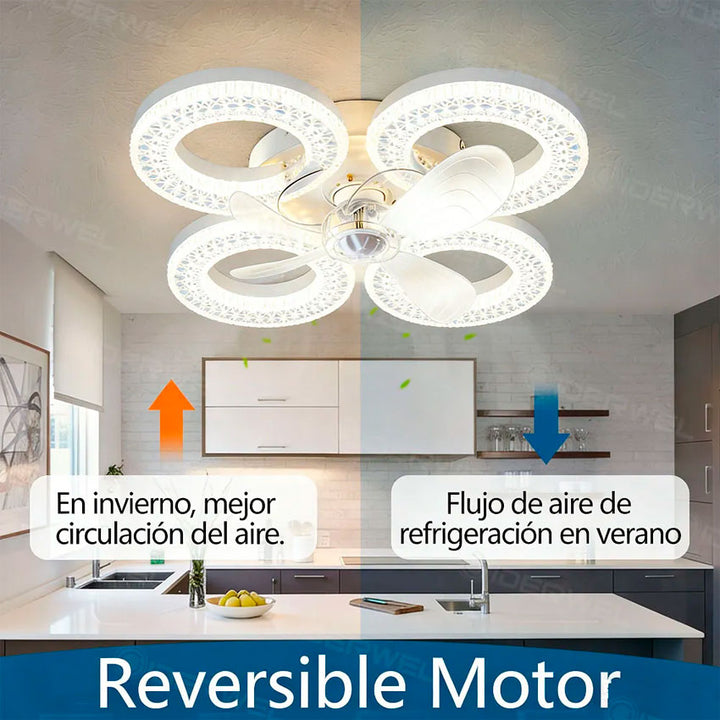 Lampara Led con Ventilador 60w 4 Focos Tianlai