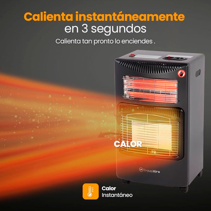 Calefactor a Gas y Electrico Travelaire