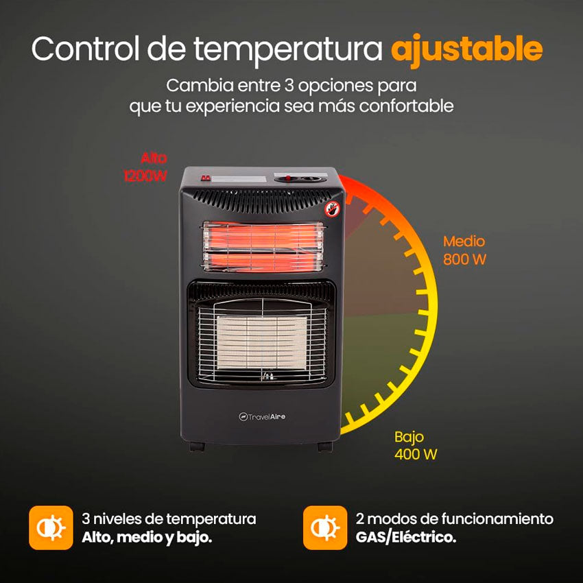 Calefactor a Gas y Electrico Travelaire