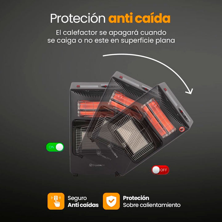 Calefactor a Gas y Electrico Travelaire