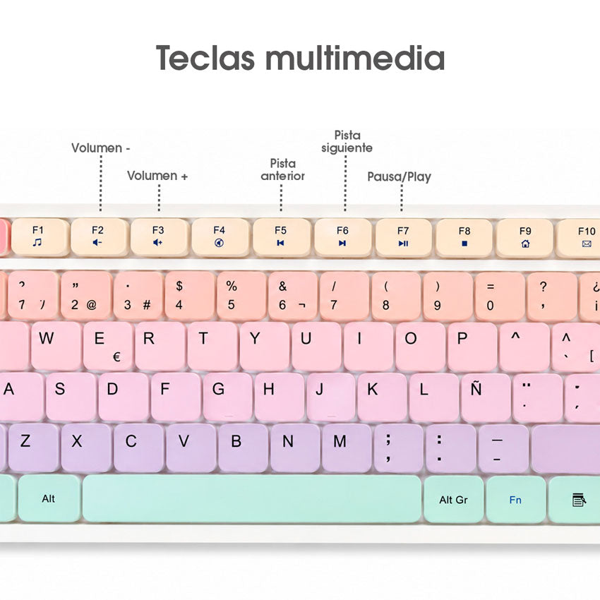 Brobotix Teclado y Raton Recargable Inal. para Pc