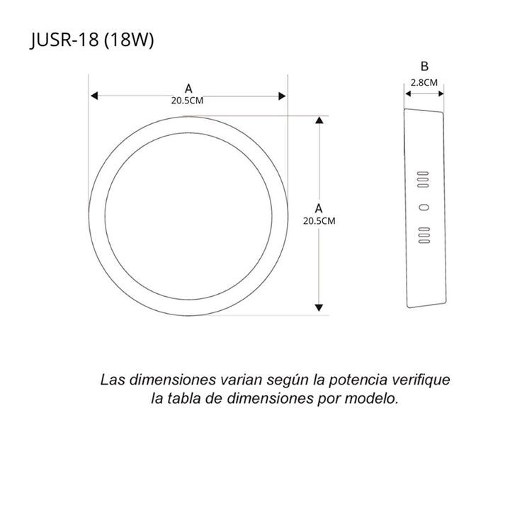 Lampara para Sobreponer 18 W Luz Blanca Jwj