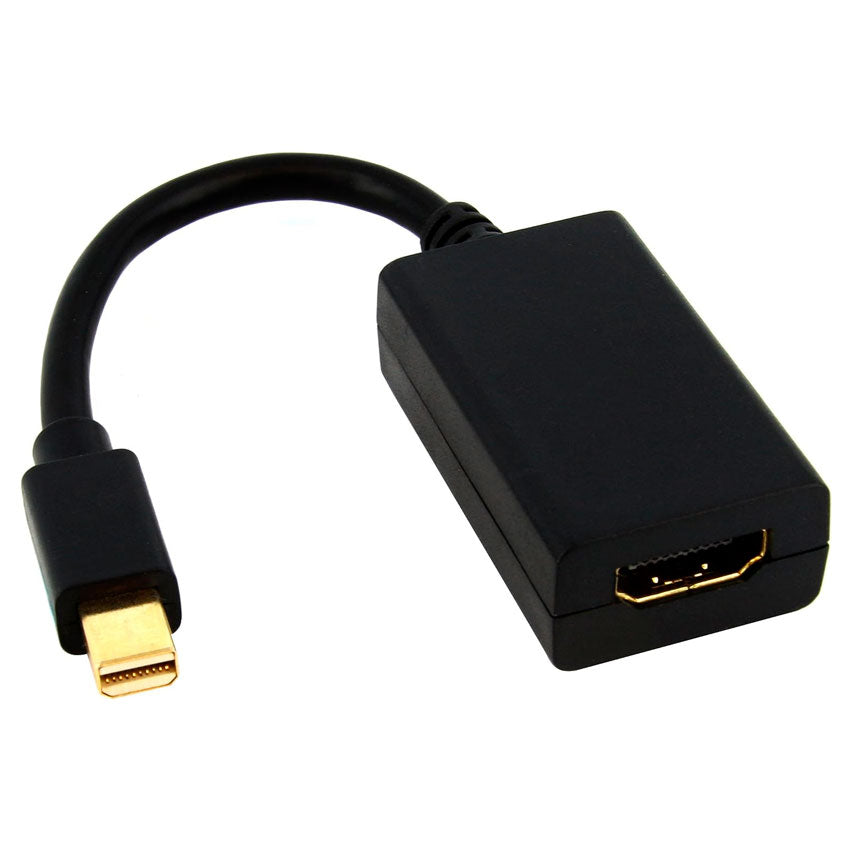 ELECTRONIC NECESSITIES ADAPTADOR HDMI A MINI DISPLAY PORT