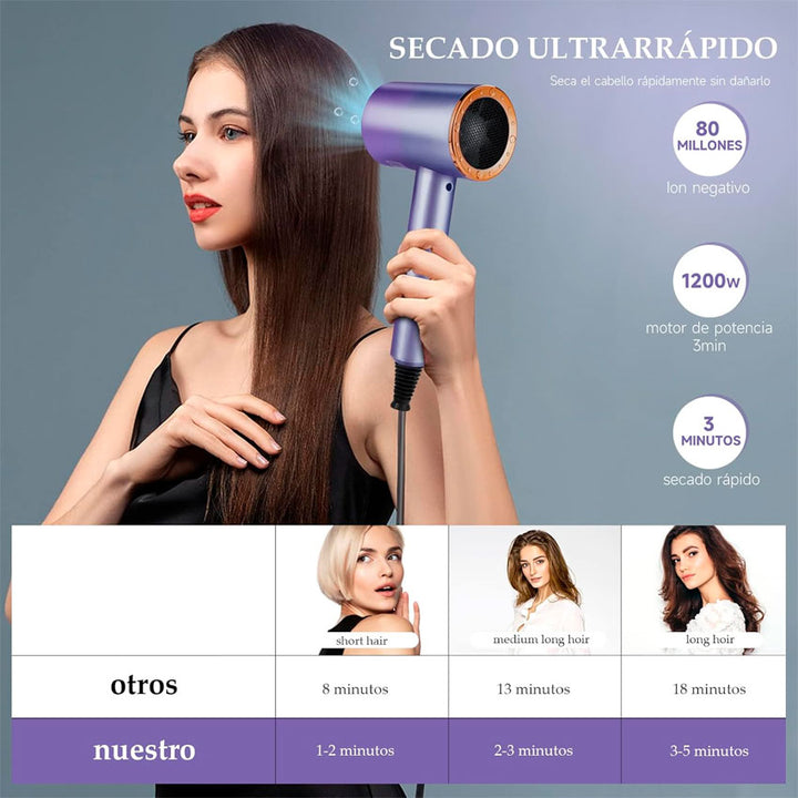SECADORA DE CABELLO BGLAM PURPURA